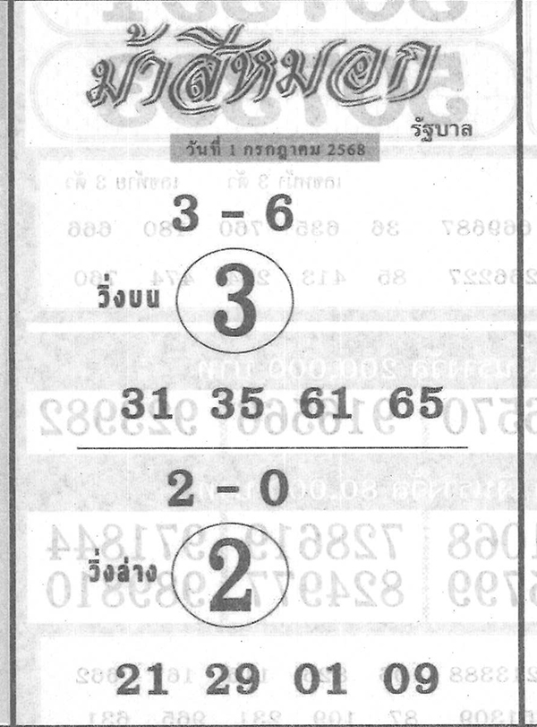 หวยม้าสีหมอก 1/7/68