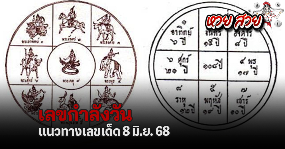 เลขกำลังวันอาทิตย์ 8/6/68