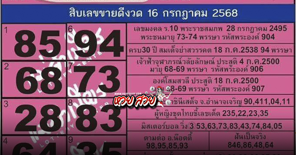 หวยแม่จำเนียร 16/7/68