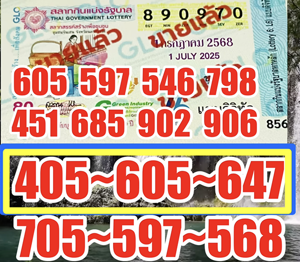 เลขแปลปกสลาก 1/7/68