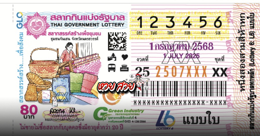 เลขแปลปกสลาก 1/7/68