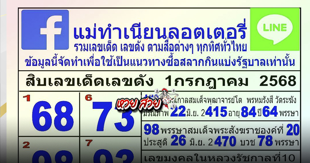 หวยแม่ทำเนียน 1/7/68