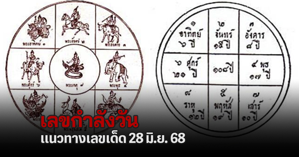 เลขกำลังวันเสาร์ 28/6/68