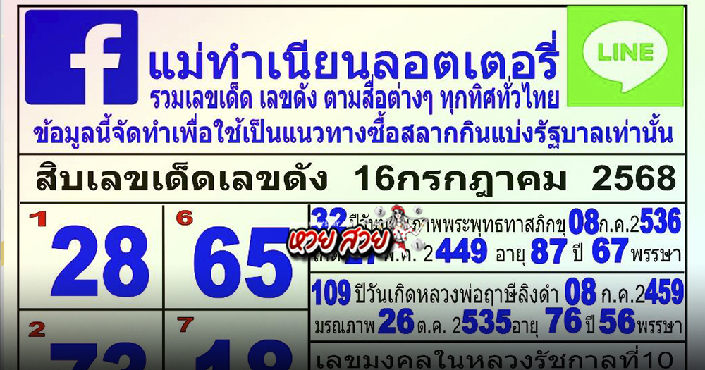 หวยแม่ทำเนียน 16/7/68