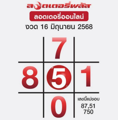 ลอตเตอรี่พลัส 16/6/68
