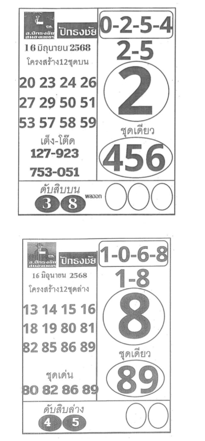 เลขปักธงชัย 16/6/68