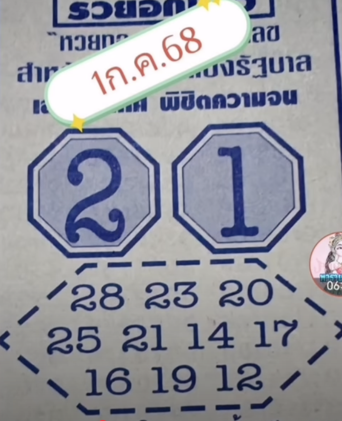 เลขแปดทิศ 1/7/68