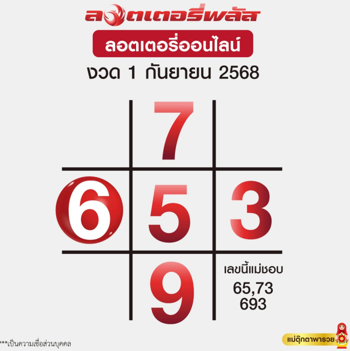 หวยลอตเตอรี่พลัส 1/9/68