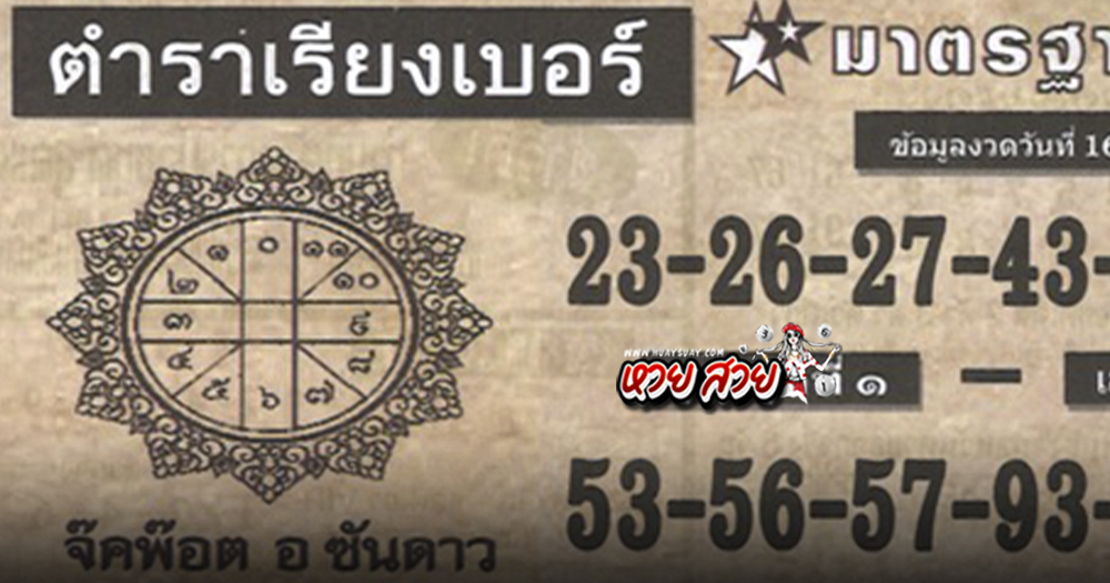 หวยคัมภีร์เรียงเบอร์ 16/6/68