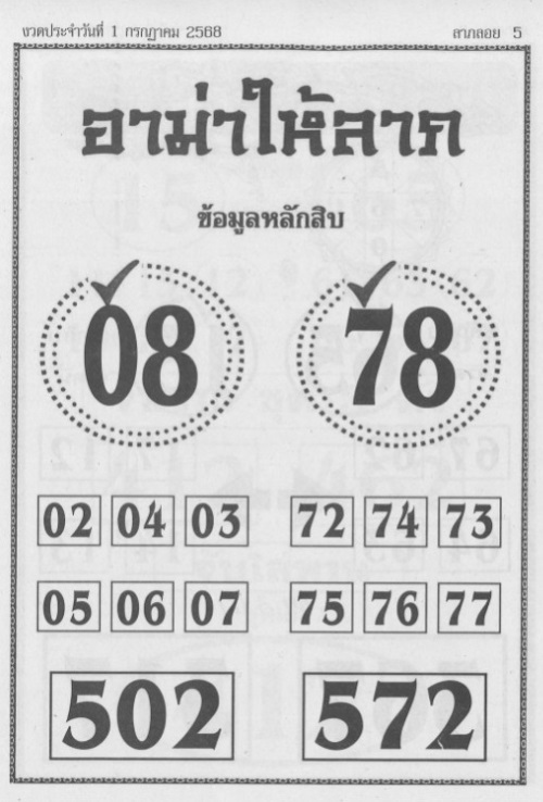 อาม่าให้ลาภ 1/7/68