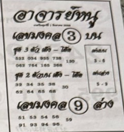 หวยอาจารย์หนู 1/8/68