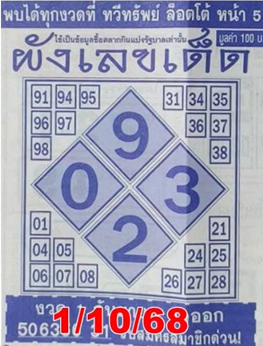 หวยผังเลขเด็ด 1/10/68