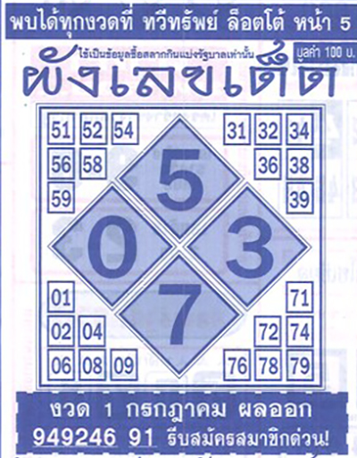 หวยผังเลขเด็ด 1/8/68