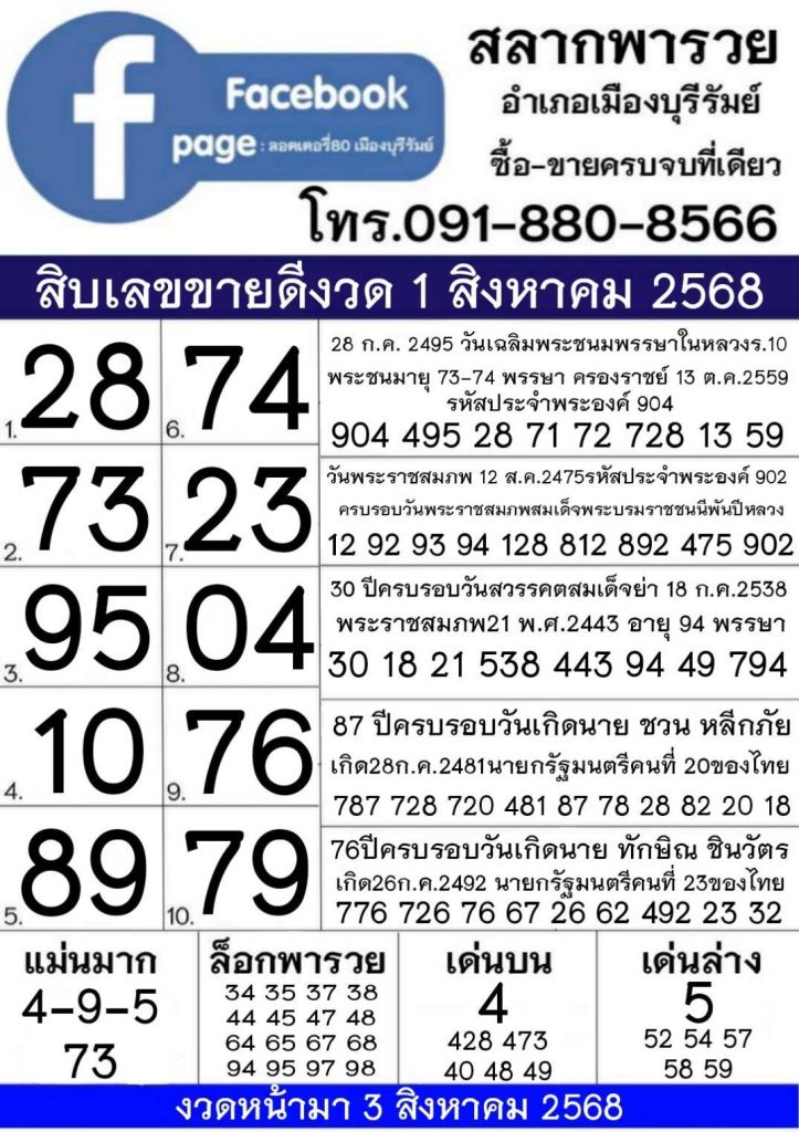 หวยสลากพารวย 1/8/68