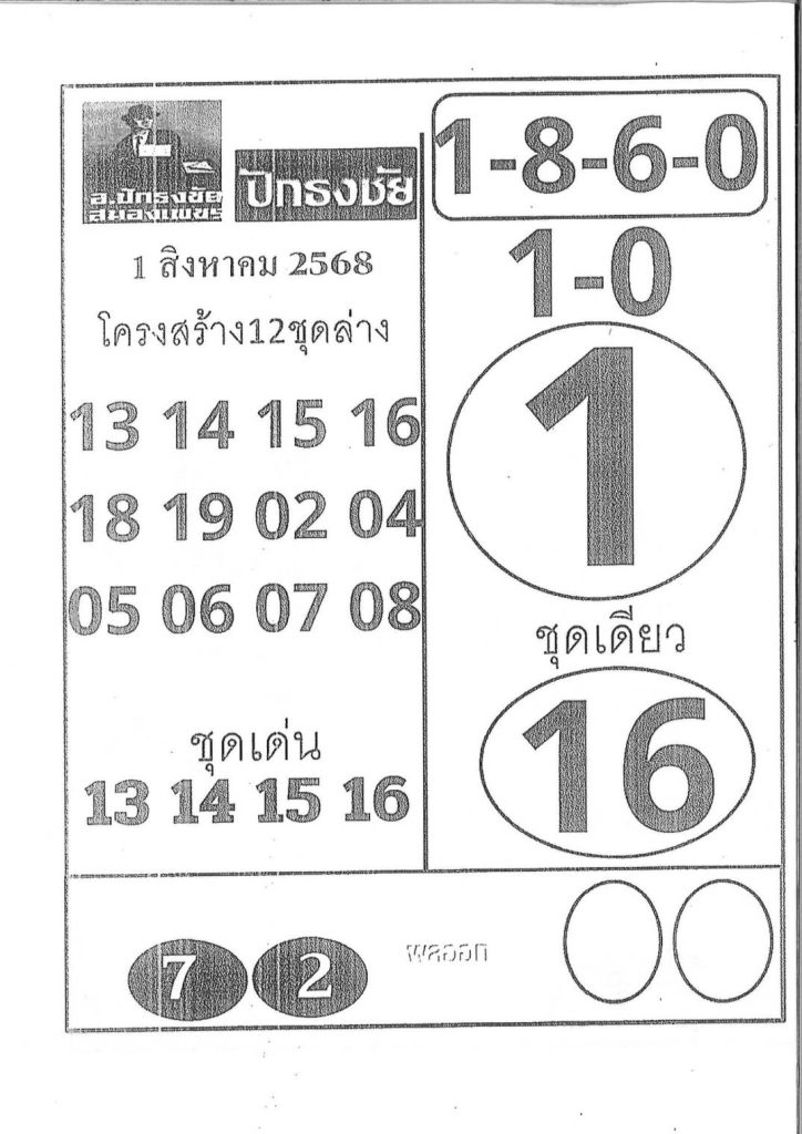 หวยปักธงชัย 1/8/68