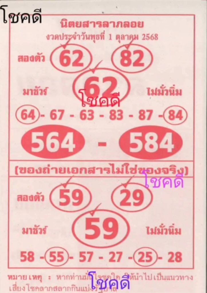 หวยลาภลอย 1/10/68