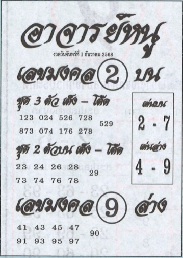 หวยอาจารย์หนู 1/12/68