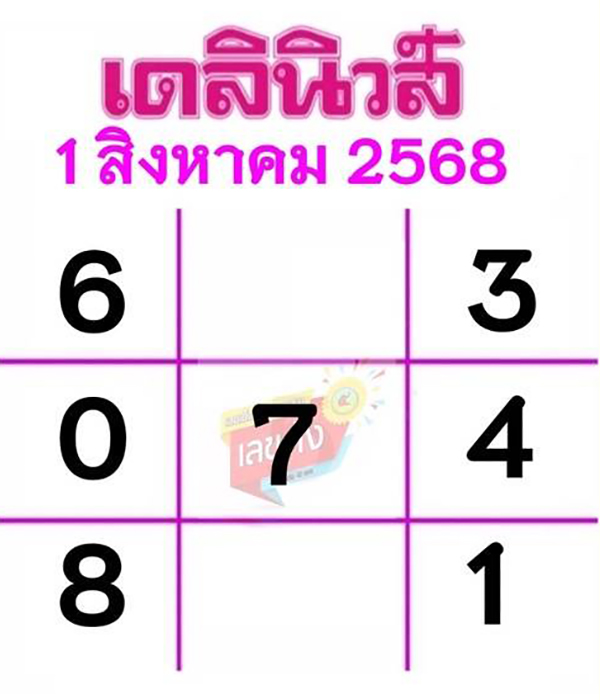 หวยเดลินิวส์ 1/8/68