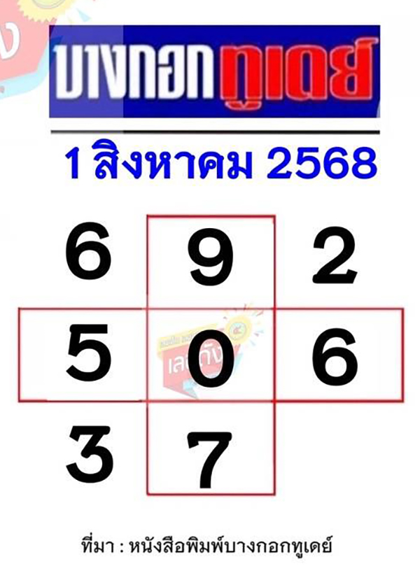 หวยบางกอกทูเดย์ 1/8/68