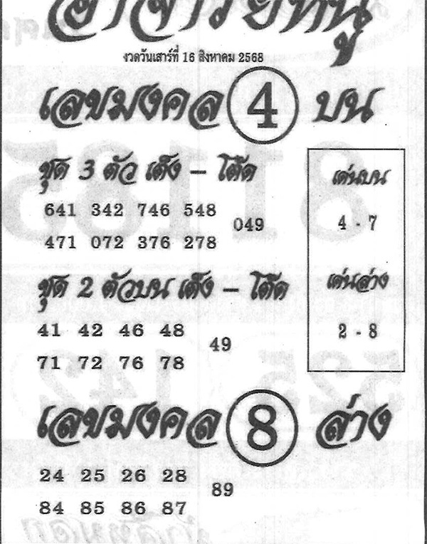 หวยอาจารย์หนู 16/8/68