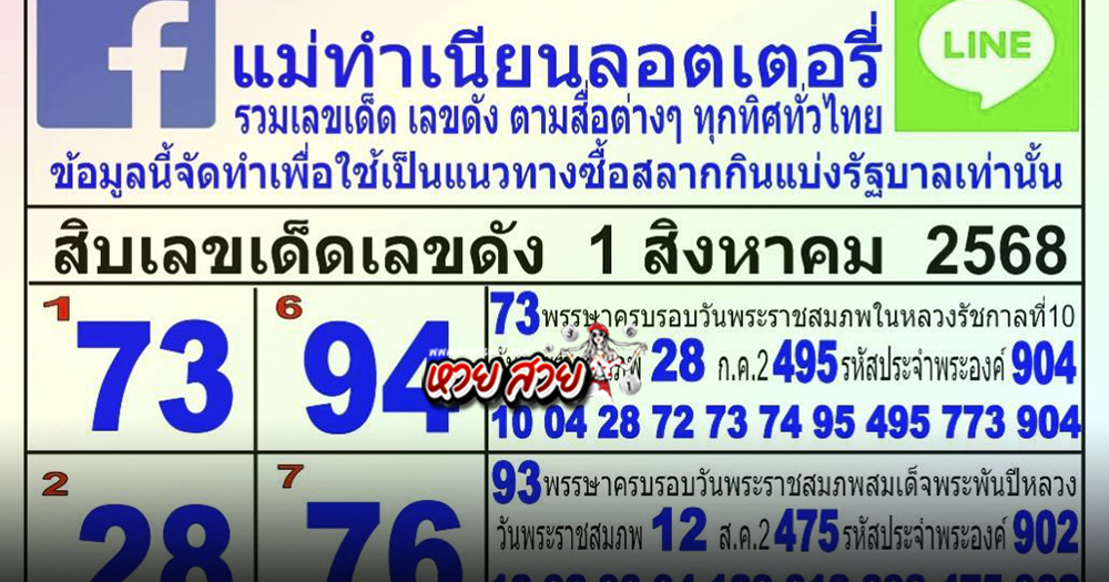 หวยแม่ทำเนียน 1/8/68