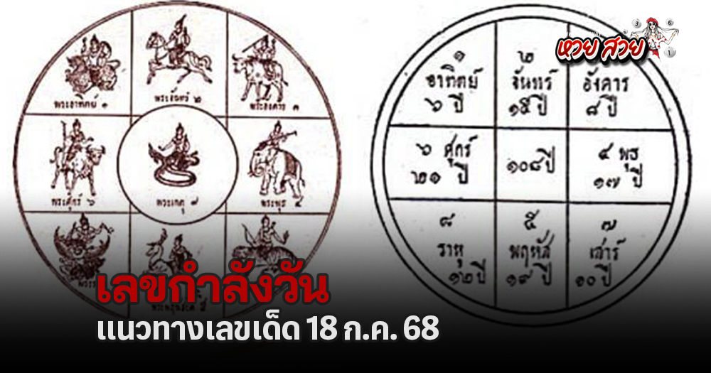 เลขกำลังวัน 18/7/68