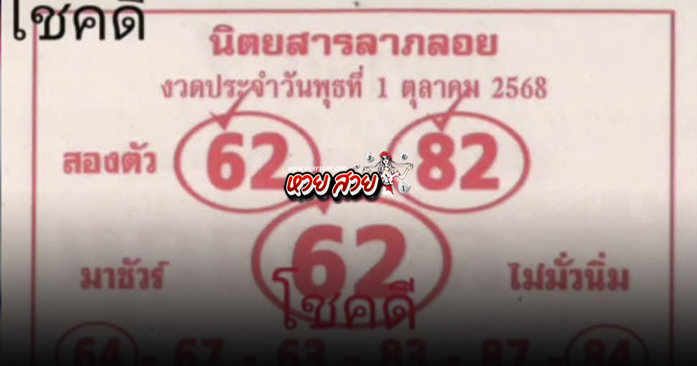 เลขลาภลอย 1/10/68