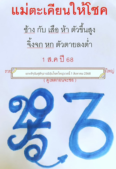 เลขปริศนานครสวรรค์ 1/8/68