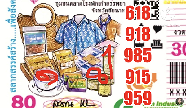 เลขแปลปกสลาก 1/8/68