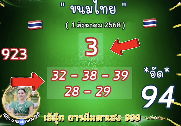 หวยเจ๊นุ๊ก 1/8/68