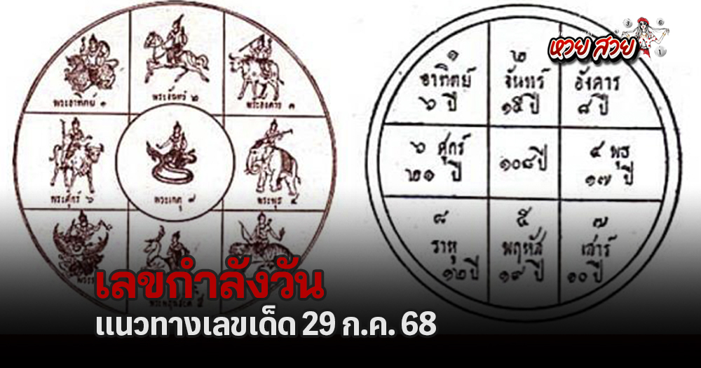 เลขกำลังวัน 29/7/68