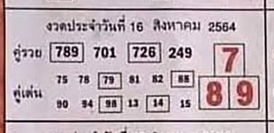 เลขคู่เด่นคู่รวย 16/8/68