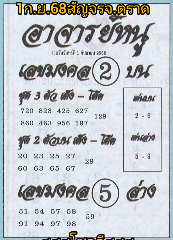 หวยอาจารย์หนู 1/9/68