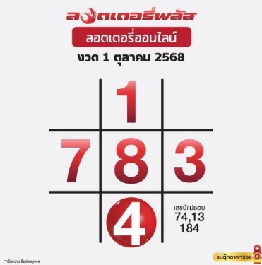 หวยลอตเตอรี่ออนไลน์ 1/10/68