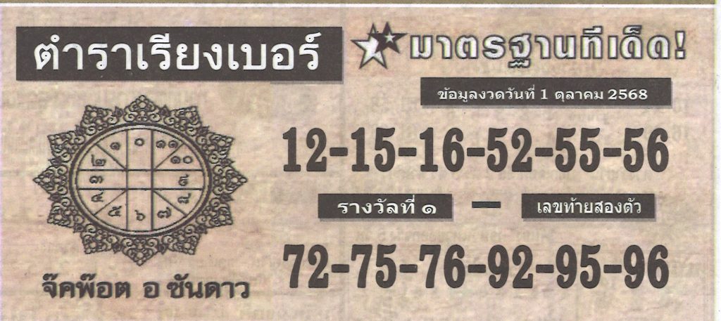 หวยตำราเรียงเบอร์ 1/10/68