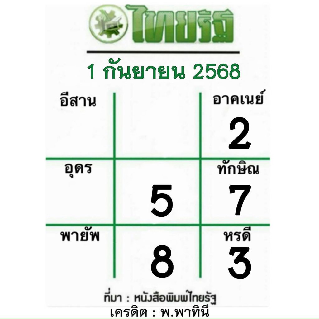หวยไทยรัฐ 1/9/68
