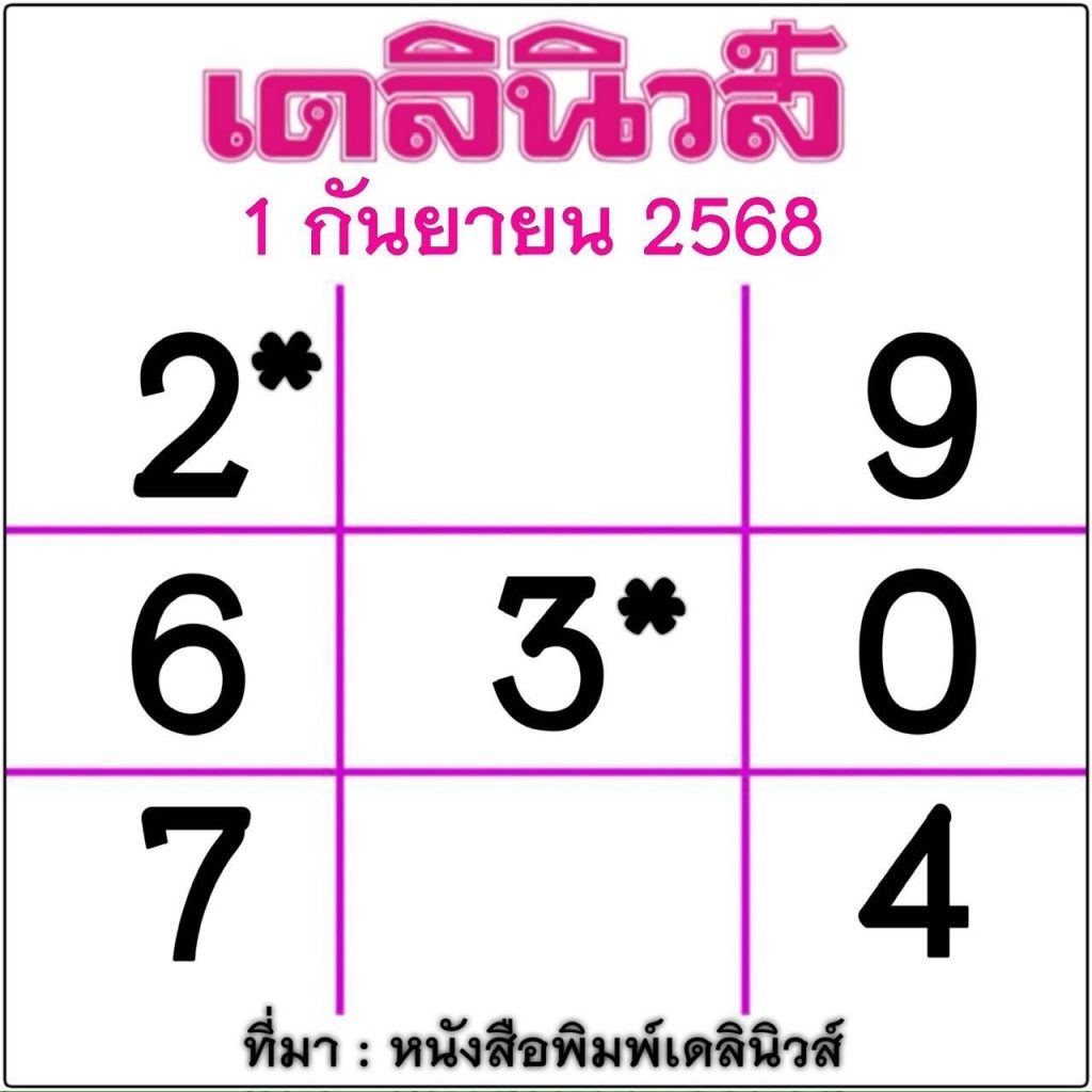 หวยเดลินิวส์ 1/9/68