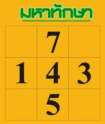 หวยมหาทักษา 1/9/68