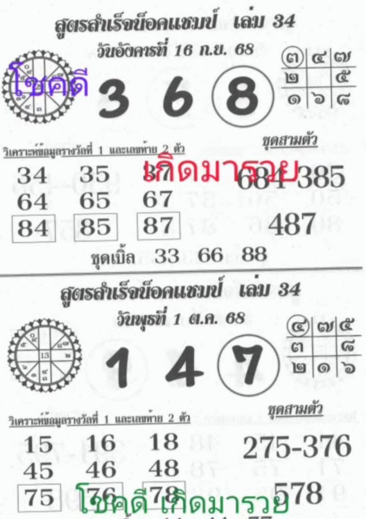 เลขสำเร็จสูตรน็อคแชมป์ 1/10/68