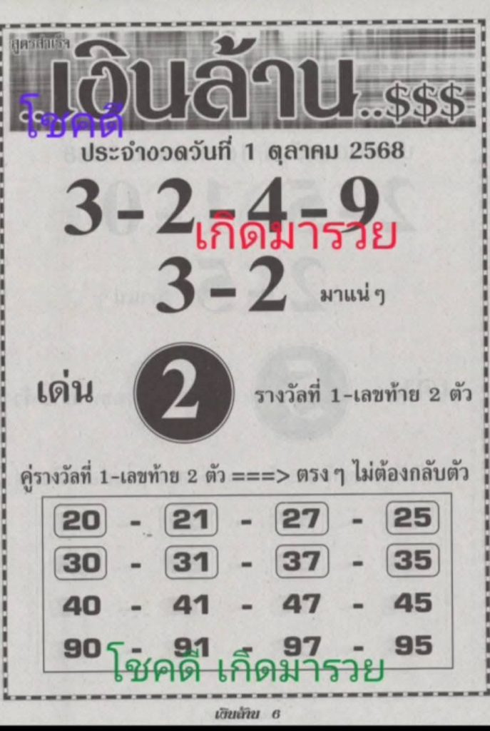 เลขเงินล้าน 1/10/68