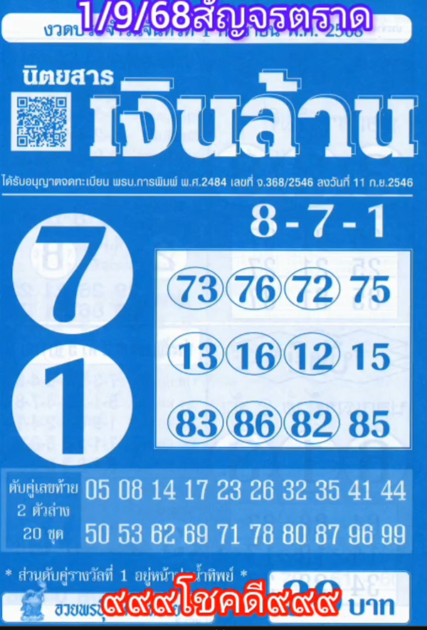 หวยเงินล้าน 1/9/68