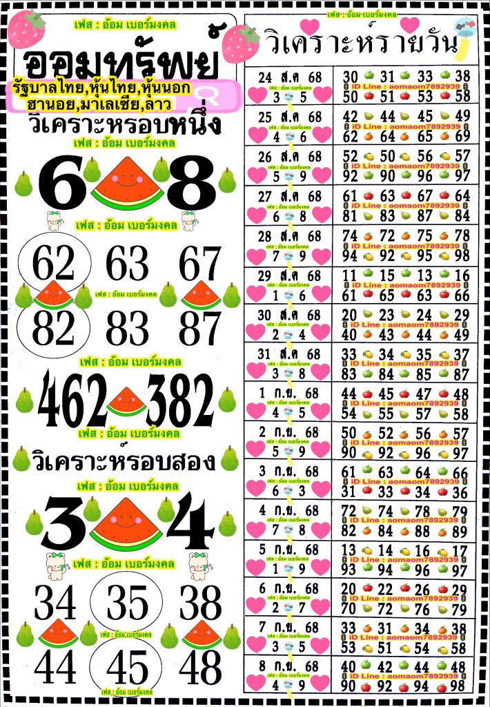 เลขออมทรัพย์เบอร์มงคล 1/9/68