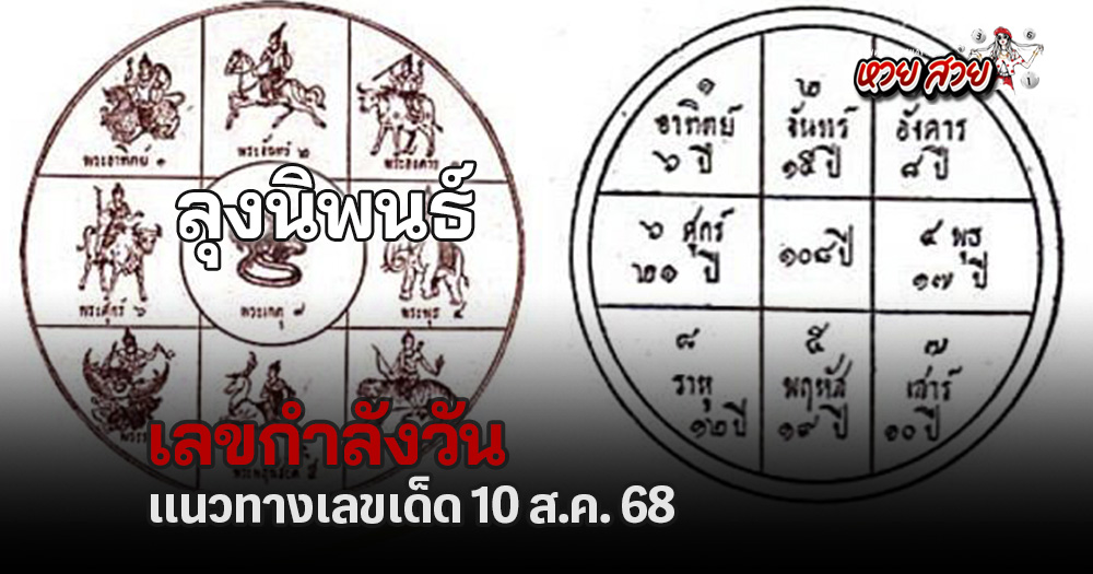 เลขกำลังวัน 10/8/68