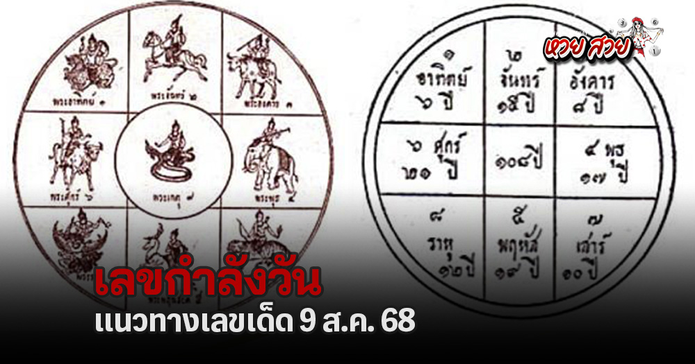 เลขกำลังวันเสาร์ 9/8/68