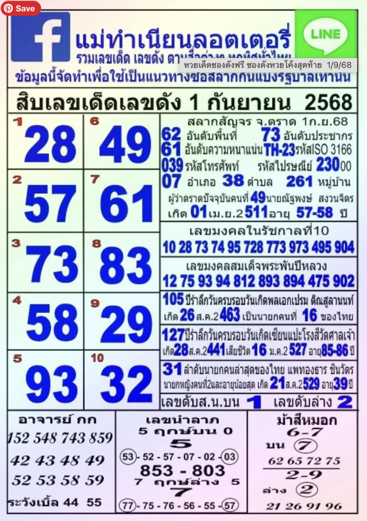 หวยแม่ทำเนียน 1/9/68