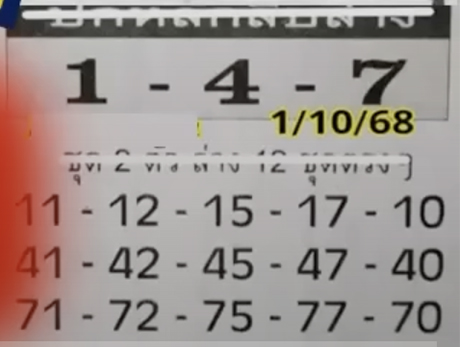เลขปักหลักสิบ 1/10/68