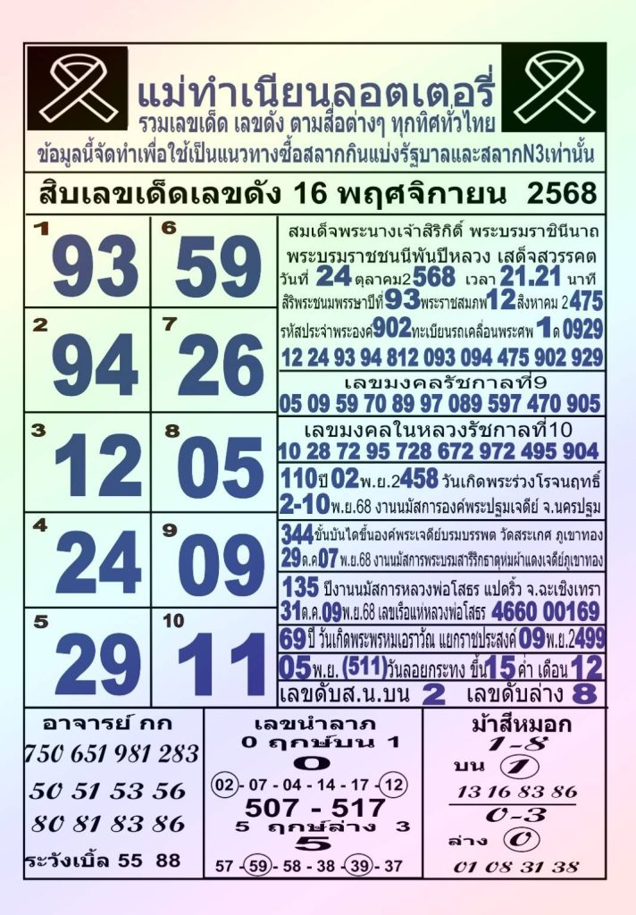 หวยแม่ทำเนียน 16/11/68