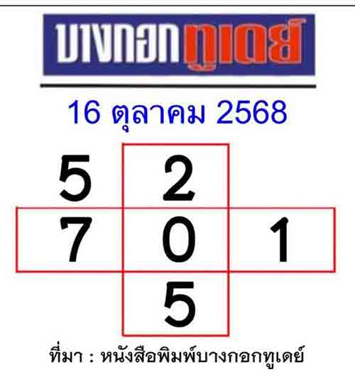 หวยบางกอกทูเดย์ 16/10/68