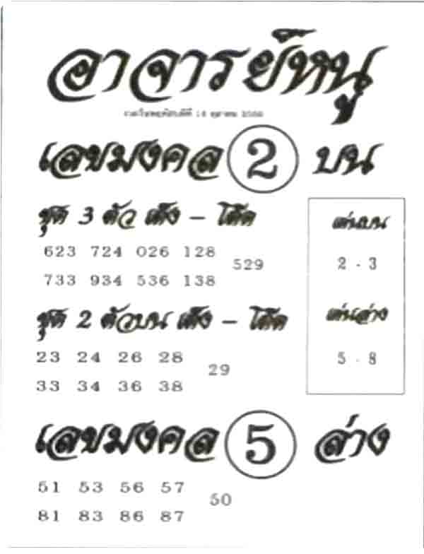 หวยอาจารย์หนู 16/10/68