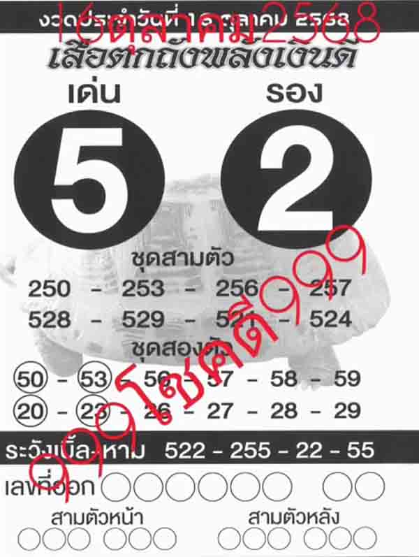 เลขเสือตกถังพลังเงินดี 16/10/2568